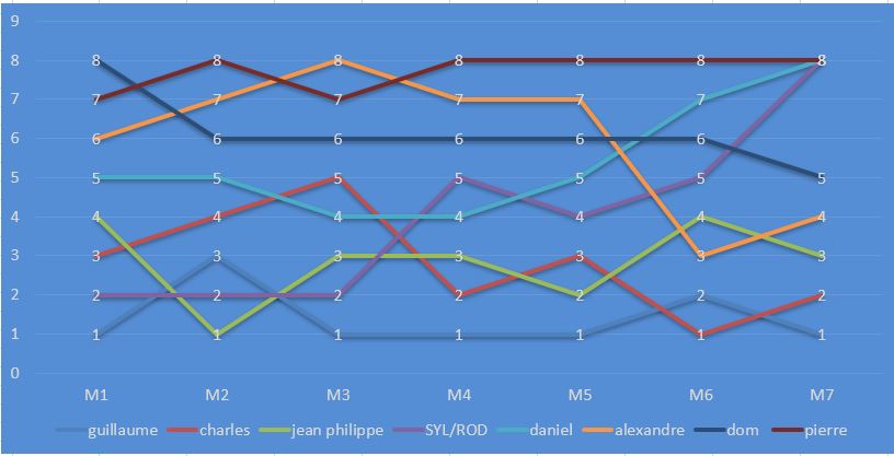graph905df65